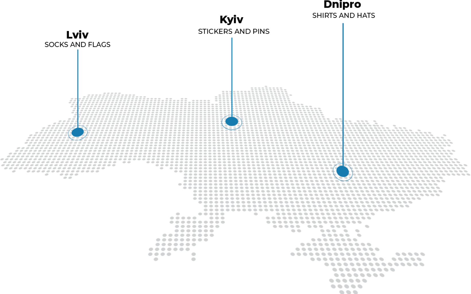 Made in Ukraine - Tractor Brigade 2 Pack Sticker Pack - Saint Javelin