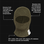 1854 Balaclava