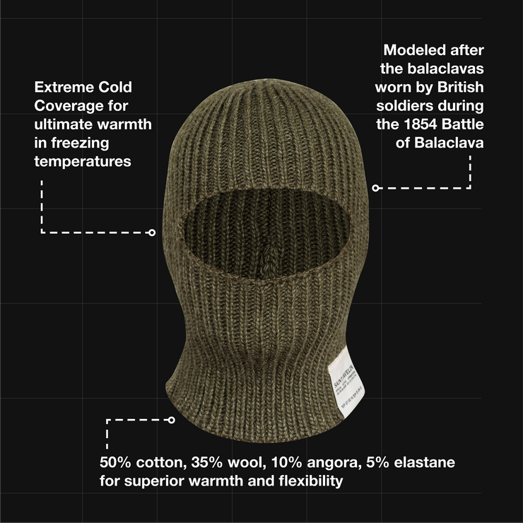 1854 Balaclava