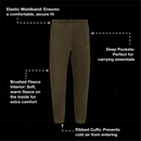 Off - Duty Sweatpants - Olive - Saint Javelin